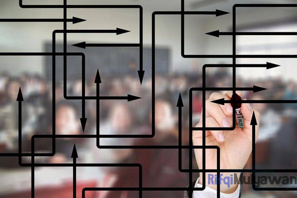 Ilustrasi Gambar Fungsi Brainware Dalam Membahas Pengertiannya