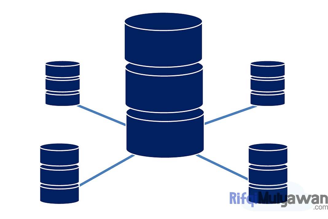 Pengertian DBMS: Menurut Ahli, Sejarah, Tujuan, Jenis, Ciri, Contohnya!