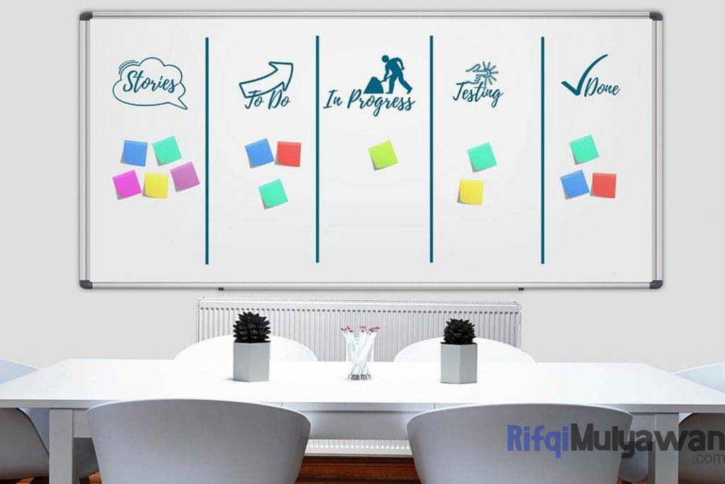 Ilustrasi Gambar Tujuan Dan Sasaran Manajemen File Dalam Membahas Pengertiannya