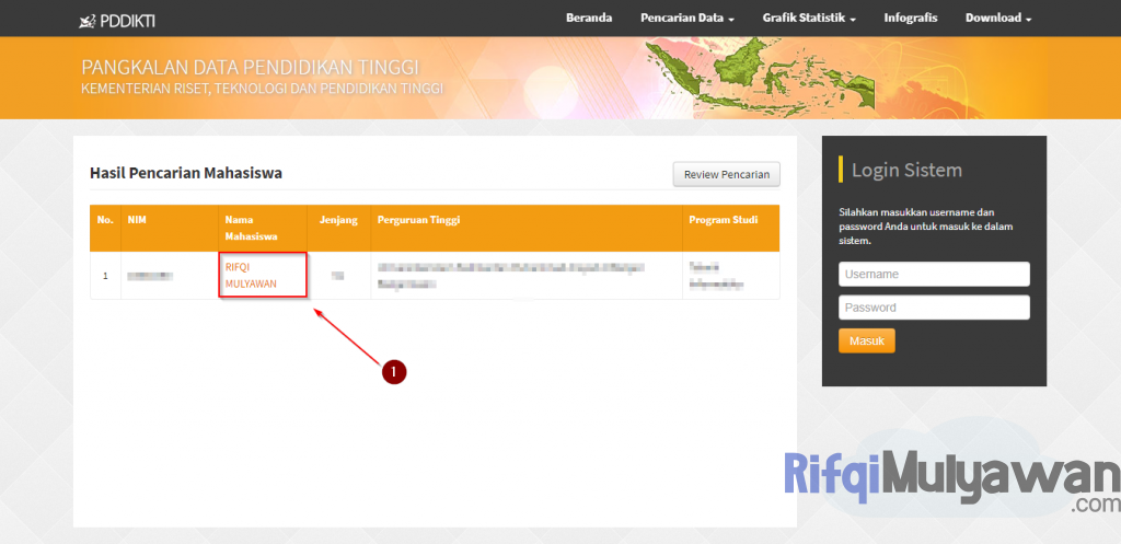 Pilih Dan Klik Data Forlap Dikti Yang Muncul Untuk Menampilkan Detailnya