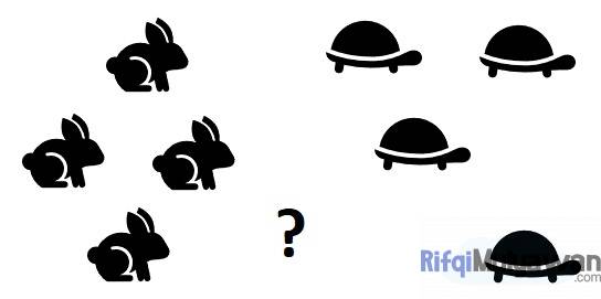 Contoh K Nearest Neighbour Dengan Ilustrasi Kelinci Dan Kura Kura Dengan Menambahkan Sel