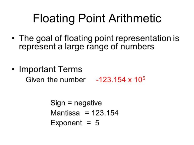 Floating-Point Arithmetic
