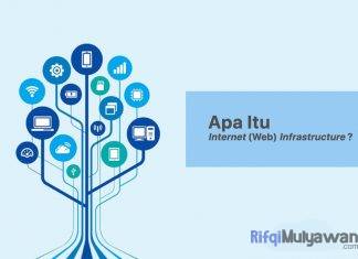 Gambad Dari Pengertian Internet Web Infrastructure Apa Itu Infrastruktur Internet Sejarah Jenis Dan Macam Komponen Contoh Serta Apa Saja Bagian Bagiannya