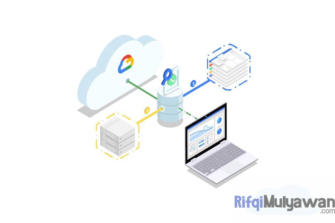 System Design (Desain) Adalah: Pengertian, Jenis, Macam Manfaatnya!