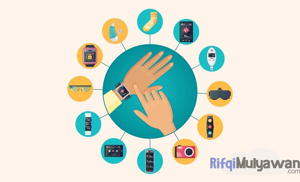Gambar Apa Itu Wearable Technology Computer Dan Device Serta Apa Fungsinya Dalam Membahas Pengertian Dan Artinya