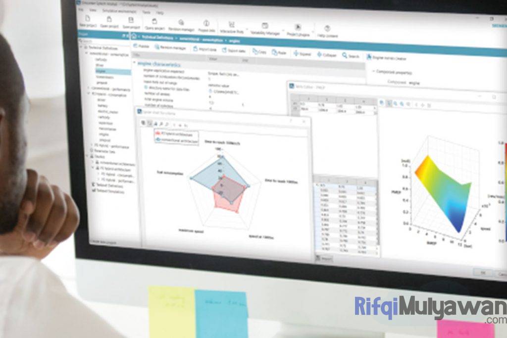 Gambar Bagaimana Cara Melakukan System Analysis Serta Perbedaan Analisis Sistem Dengan Programmer Dalam Membahas Pengertian Dan Artinya