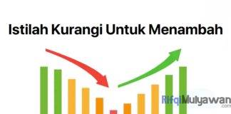 Gambar Cerita Motivasi Dan Inspirasi Ungkapan Dan Istilah Kurangi Untuk Menambah