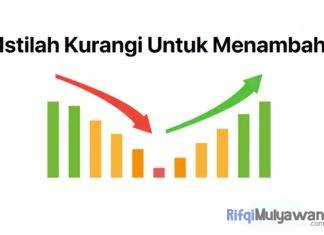 Gambar Cerita Motivasi Dan Inspirasi Ungkapan Dan Istilah Kurangi Untuk Menambah