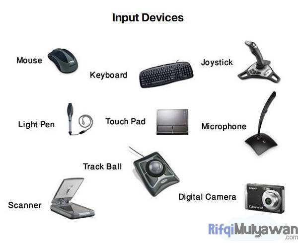 Gambar Contoh Input Device Atau Perangkat Masukan Dari Komputer