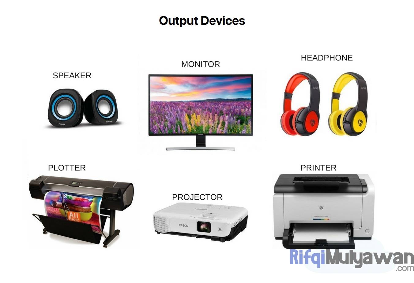 5 Perangkat Output Komputer Yang Penting Diketahui