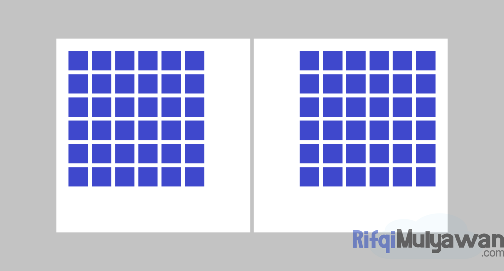 Gambar Contoh Jenis Modular Grid Atau Kisi Kotak Modular