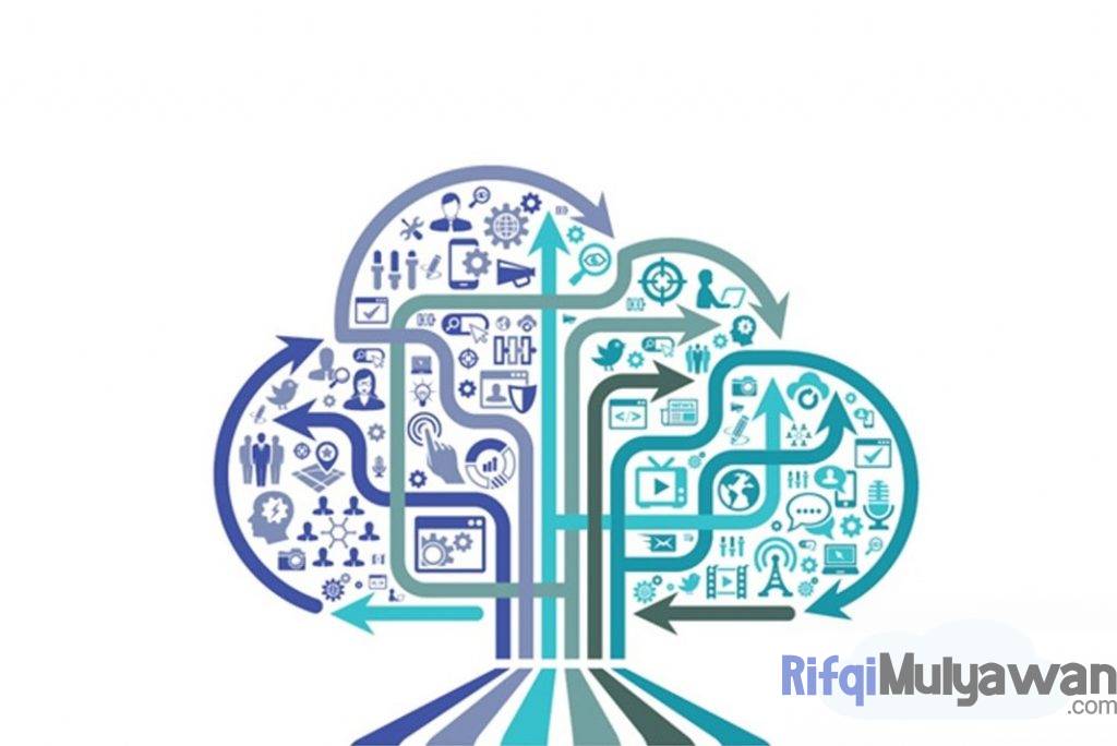 Gambar Dari Jenis Dan Macam Macam Metode Proses Technology Transfer Atau Alih Teknologi