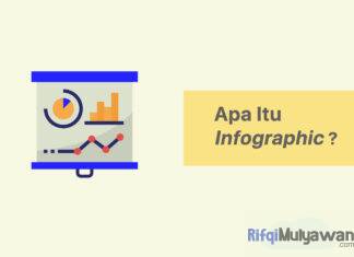 Gambar Dari Pengertian Infographic Apa Itu Infografik Atau Infografis Tujuan Fungsi Jenis Macam Contoh Pentingnya Serta Antara Infografik Atau Infografis Mana yang Benar Sesuai KBBI