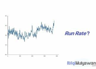 Gambar Dari Pengertian Run Rate Apa Itu Rasio Proses Atau Laju Tujuan Dan Fungsi Macam Resiko Contoh Dan Cara Menghitung Serta Kenapa Itu Penting