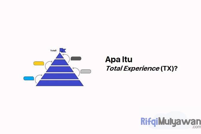 Gambar Dari Pengertian Total Experience TX Apa Itu Pengalaman Penuh Dan Managementnya Sejarah Macam Disiplin Serta Pentingnya Untuk Bisnis Organisasi Perusahaan Gambar Dari Pengertian Total Experience TX Apa Itu Pengalaman Penuh Dan Managementnya Sejarah Macam Disiplin Serta Pentingnya Untuk Bisnis Organisasi Perusahaan