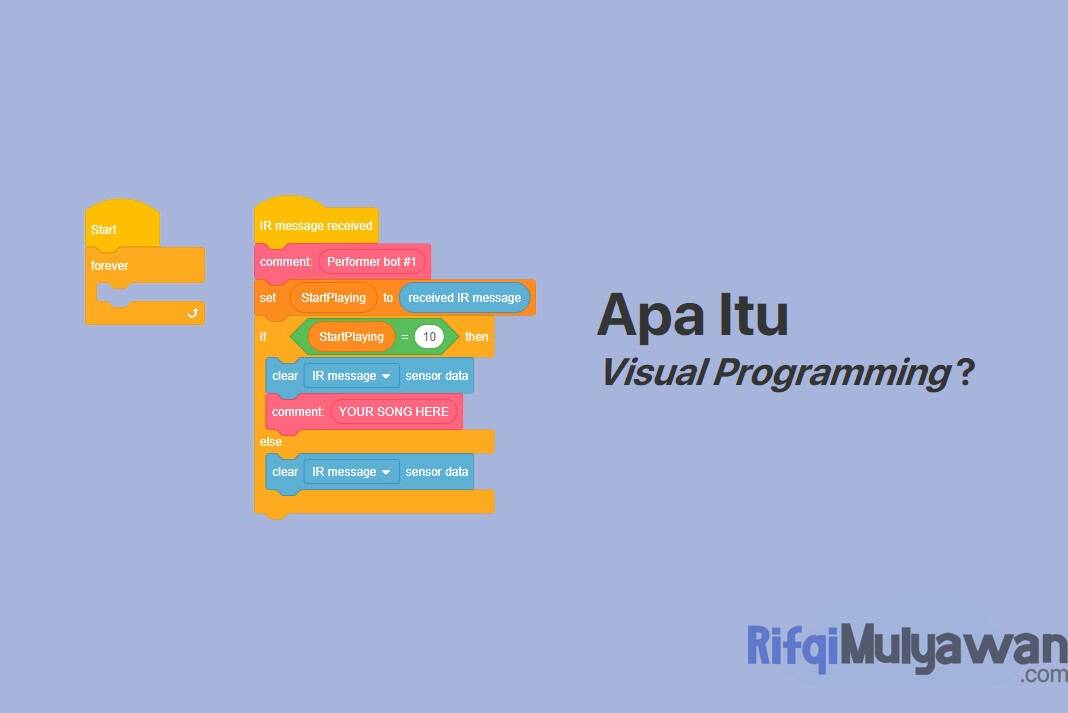 Visual Programming Adalah: Pengertian, Fungsi, Cara Kerja, Contohnya!