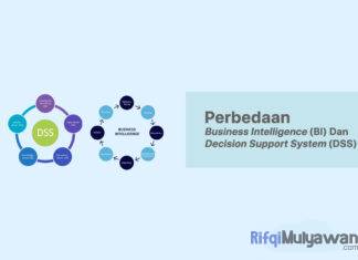 Gambar Dari Perbedaan Business Intelligence BI Dan Dengan Decision Support System DSS Plus Tujuan Serta Peran Utamanya Masing Masing