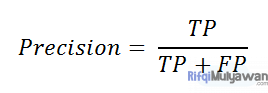 Gambar Dari Rumus Dan Cara Menghitung Presisi Atau Precision