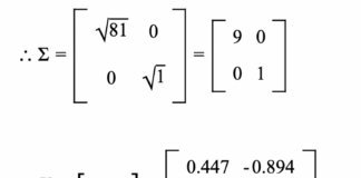 Gambar Dekomposisi Singular Values