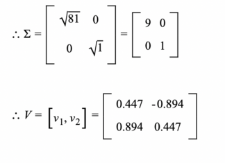 Gambar Dekomposisi Singular Values
