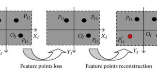 Gambar Feature Reconstruction Loss