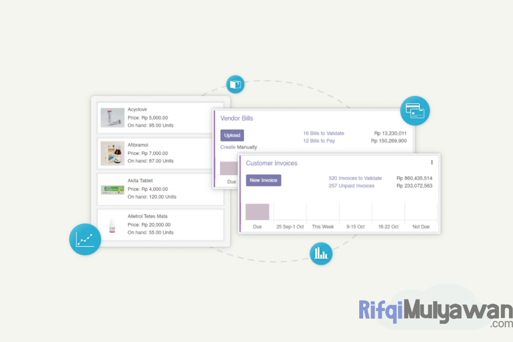 Gambar Fitur Bulanan Dari EHealth.co.id
