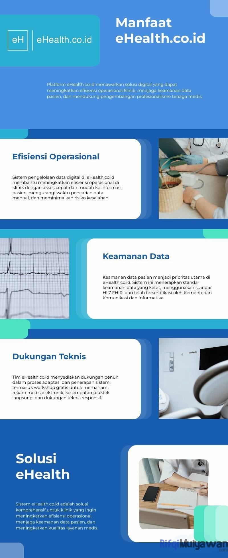 Gambar Infografis Jenis Macam Manfaat EHealth.co.id Untuk Klinik Sebagai Bukti AI Dan Peran Serta Fungsinya Di Dalam Dunia Kesehatan