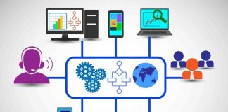 Gambar Istilah Istilah Dalam System Yang Harus Anda Ketahui