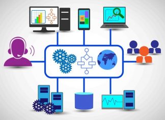 Gambar Istilah Istilah Dalam System Yang Harus Anda Ketahui