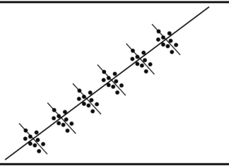 Gambar Linear Mixed Model