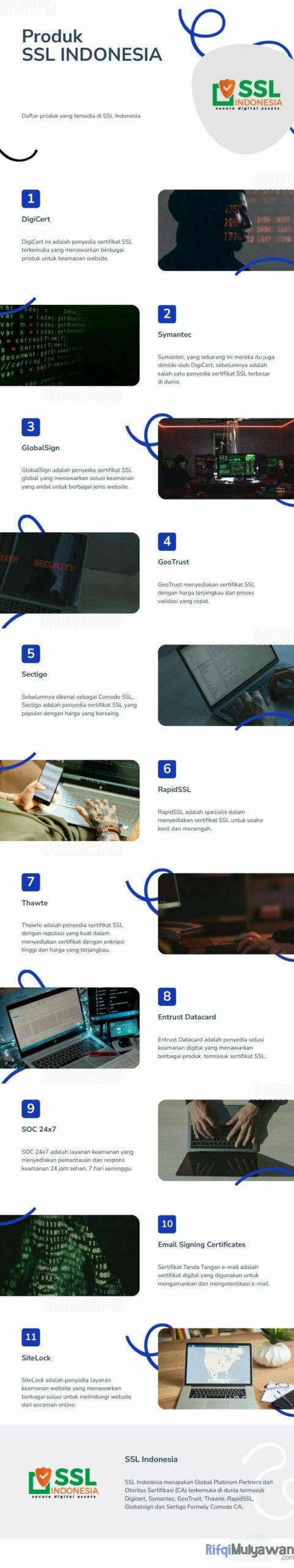 Gambar List Daftar Produk SSL Indonesia