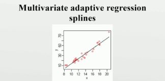 Gambar Multivariate Adaptive Regression Splines