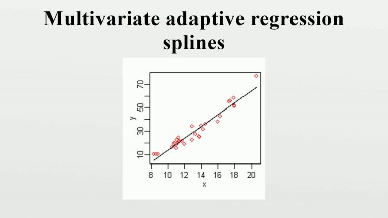 Gambar Multivariate Adaptive Regression Splines