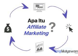 Gambar Pengertian Affiliate Marketing Apa Itu Pemasaran Afiliasi Cara Kerja Jenis Kelebihan Dan Kekurangan Serta Contohnya Bagaimana Cara Menjadi Seorang Affiliate Dan Menghasilkan Uang