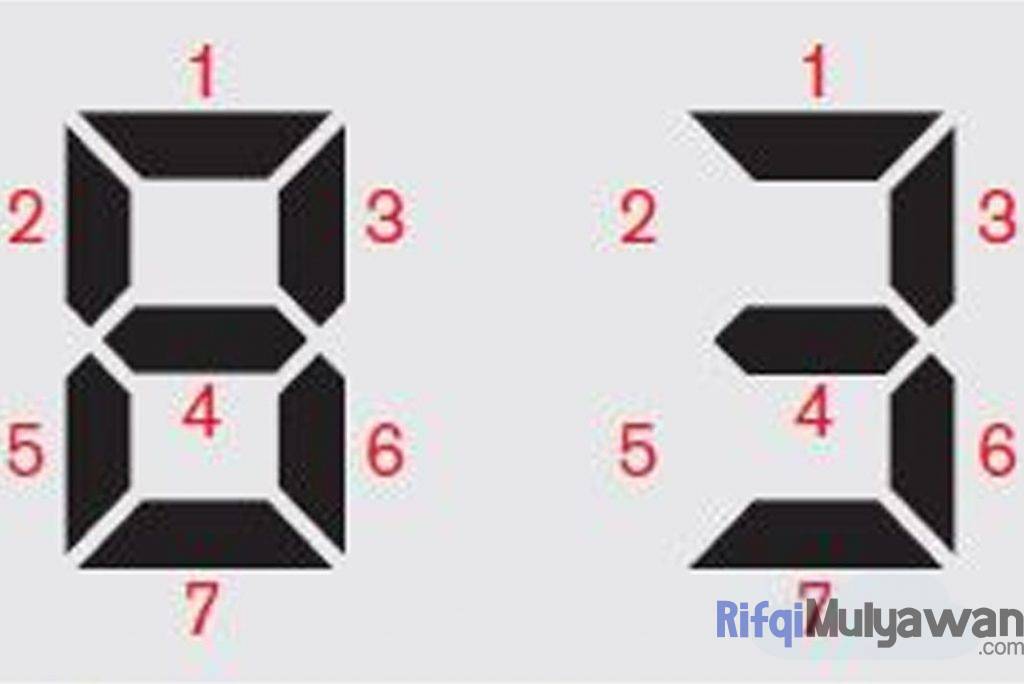 Gambar Karakter Alphanumeric Atau Alphameric Serta Contoh Alfanumerik Dan Non Alphanumeric
