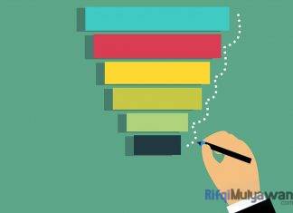 Gambar Pengertian CPL Cost Per Lead Fungsi CPL Manfaat CPL Dan Cara Menghitungnya