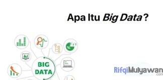 Gambar Pengertian Big Data Apa Itu Data Besar Menurut Para Ahli Sejarah Cara Kerja Jenis Contoh Tantangan Dan Teknologinya Serta Kenapa Itu Penting
