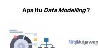 Gambar Pengertian Data Modelling Apa Itu Pemodelan Data Dan Data Model Menurut Para Ahli Tujuan Dan Fungsi Manfaat Jenis Kelebihan Kekurangan Serta Bagaimana Cara Memodelkannya