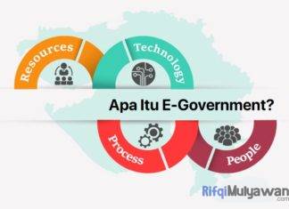 Gambar Pengertian E Government Apa Itu Electronics Government Tujuan Fungsi Jenis Manfaat Serta Kelebihan Dan Kekurangannya