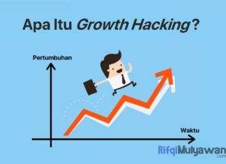 Gambar Pengertian Growth Hacking Apa Itu Peretasan Pertumbuhan Dan Growth Hacker Tujuan Cara Kerja Manfaat Strategi Dan Contohnya Serta Bagaimana Cara Memulainya