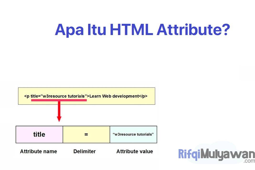 Pengertian HTML Attribute: Tujuan Dan Jenis, Karakteristik, Tipsnya!