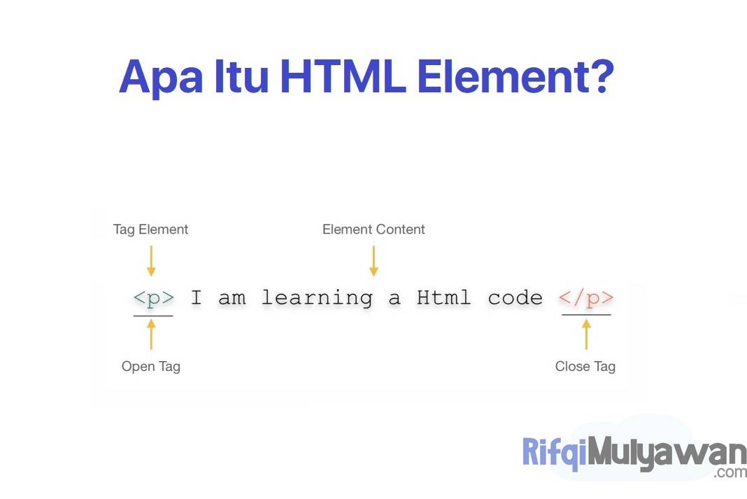 Pengertian HTML Element: Jenis, Contoh, Perbedaannya Dengan Tag!