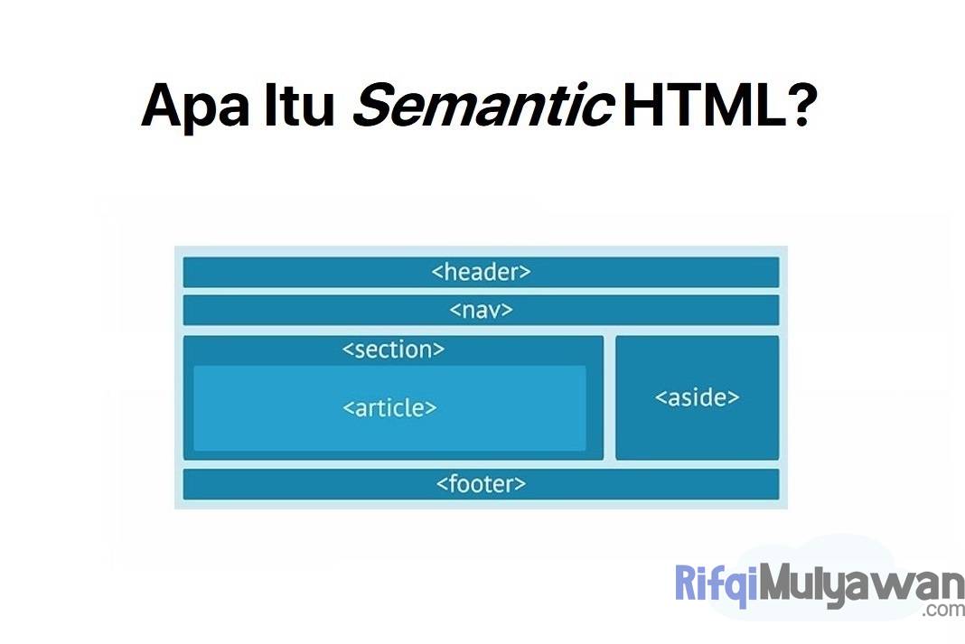 gambar Semantic HTML