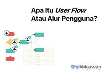 Gambar Pengertian User Flow Apa Itu Alur Pengguna Tujuan Dan Manfaatnya Peran Contoh Serta Cara Meningkatkannya