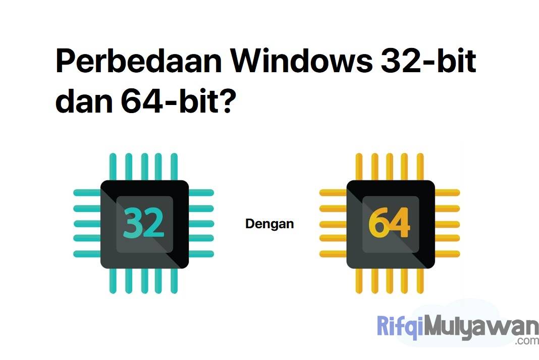 X64 X86: Key Differences {Features, Limitations, And Use, 42% OFF