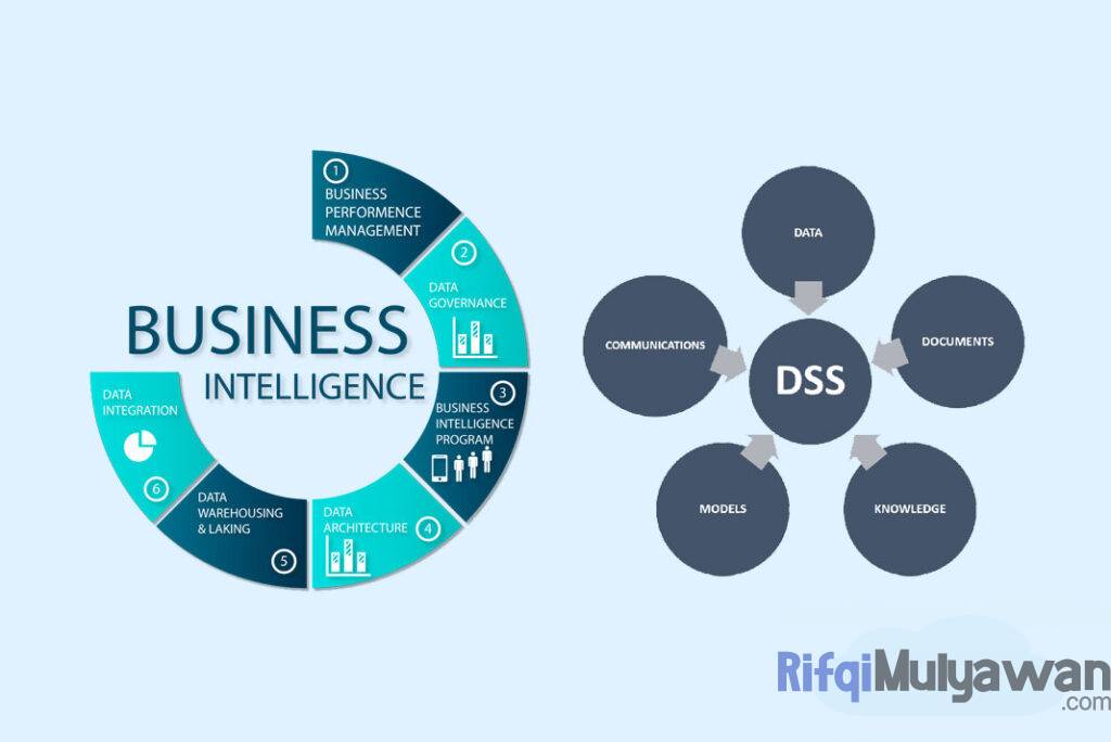Gambar Perbedaan Business Intelligence BI Dan Dengan Decision Support System DSS