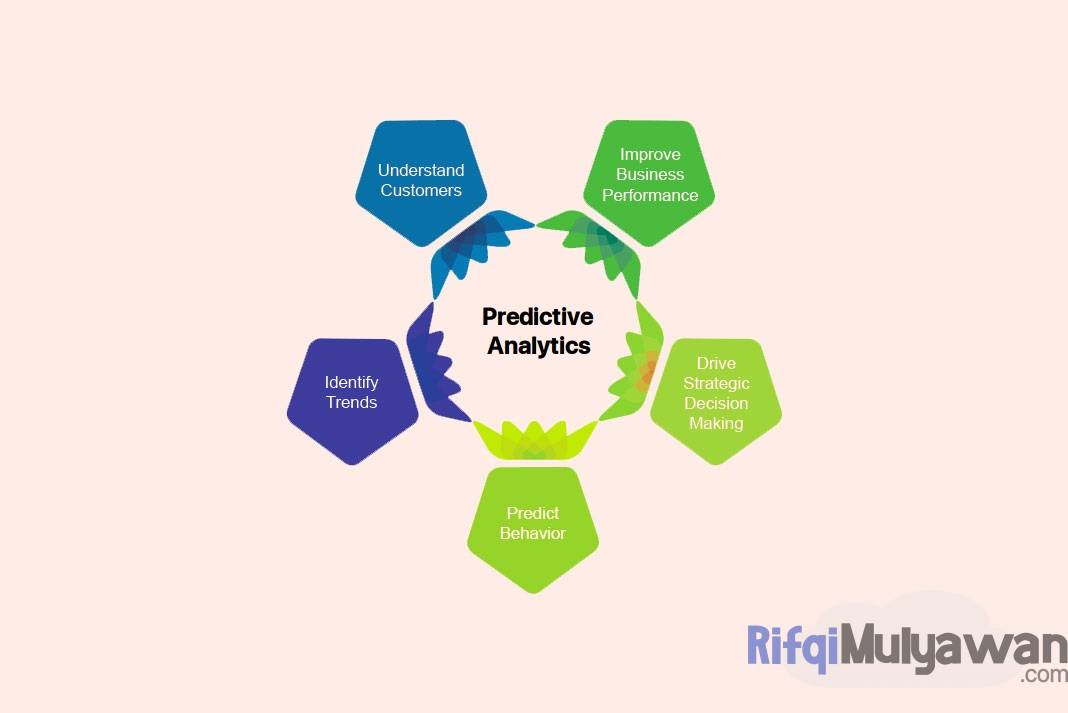 Predictive Analytics Adalah: Pengertian, Jenis + Perbedaannya!