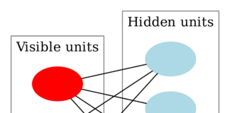 Gambar Restricted Boltzmann Machine