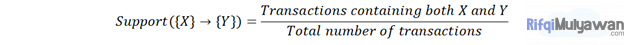 Gambar Rumus Association Rule Metrik Support Atau Dukungan