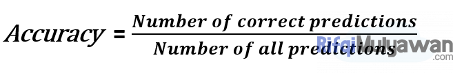 Gambar Rumus Dan Cara Menghitung Akurasi Klasifikasi Atau Classification Accurary